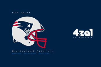 ČETVRTI ZA JEDAN: AFC ISTOK, povratak Supermena ČETVRTI ZA JEDAN: AFC ISTOK, povratak Supermena