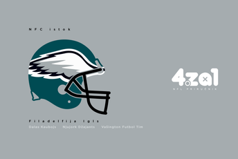 ČETVRTI ZA JEDAN: NFC ISTOK, Filadelfija, ORO ČETVRTI ZA JEDAN: NFC ISTOK, Filadelfija, ORO