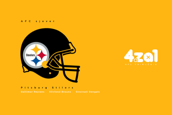 ČETVRTI ZA JEDAN: AFC SJEVER, kako se kalio čelik ČETVRTI ZA JEDAN: AFC SJEVER, kako se kalio čelik