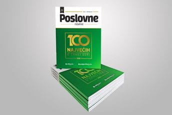 Postignuća najuspješnijih preduzeća iz 2019. predstavljena u Publikaciji 100 najvećih Postignuća najuspješnijih preduzeća iz 2019. predstavljena u Publikaciji 100 najvećih