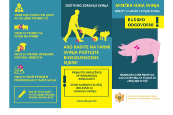 Uprava za bezbjednost hrane: Spriječimo pojavu afričke kuge svinja Uprava za bezbjednost hrane: Spriječimo pojavu afričke kuge svinja