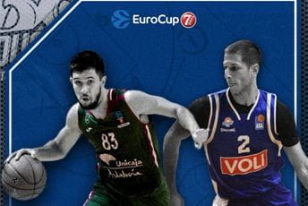 Budućnost u Malagi protiv favorita i tradicije Budućnost u Malagi protiv favorita i tradicije