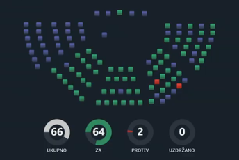 Izabran Administartivni odbor, na čelu Milun Zogović Izabran Administartivni odbor, na čelu Milun Zogović