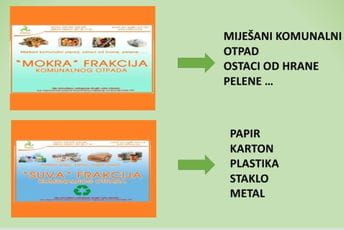 Učenici upoznati o značaju selektovanja otpada Učenici upoznati o značaju selektovanja otpada