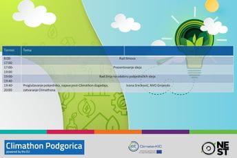 Prvi Climathon u Crnoj Gori održaće se za vikend Prvi Climathon u Crnoj Gori održaće se za vikend