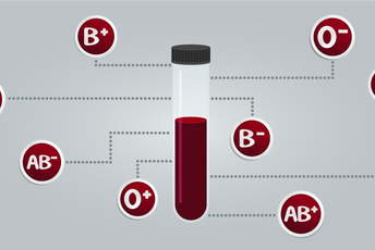 Nulta krvna grupa zaštićenija od drugih Nulta krvna grupa zaštićenija od drugih