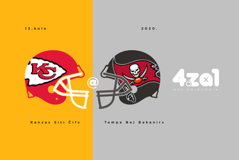 ČETVRTI ZA JEDAN: DVANAESTO KOLO ČETVRTI ZA JEDAN: DVANAESTO KOLO