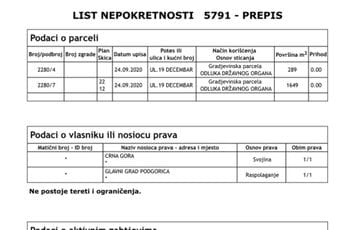 LP Podgorica: Abazović grubo obmanuo javnost i iznio notornu neistinu LP Podgorica: Abazović grubo obmanuo javnost i iznio notornu neistinu