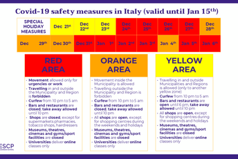 Italija definitivno nema rješenje:  Preminule 483 osobe, skoro 20.000 novozaraženih