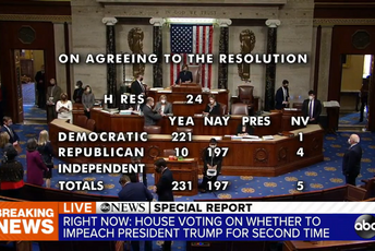 Kongres SAD-a izglasao opoziv Donalda Trampa Kongres SAD-a izglasao opoziv Donalda Trampa