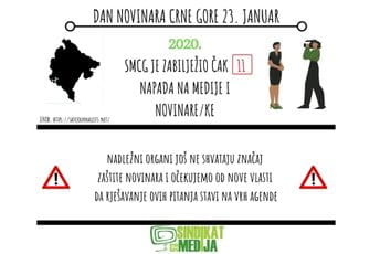 Sindikat medija: Društveni i materijalni status novinara nije poboljšan Sindikat medija: Društveni i materijalni status novinara nije poboljšan