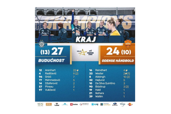 Budućnost nadigrala Odenze Budućnost nadigrala Odenze