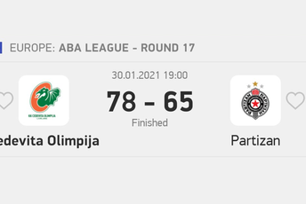 Cedevita preko nezaustavljivog Blažića deklasirala Partizan Cedevita preko nezaustavljivog Blažića deklasirala Partizan