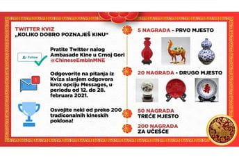 TWITTER KVIZ „KOLIKO DOBRO POZNAJEŠ KINU?“ TWITTER KVIZ „KOLIKO DOBRO POZNAJEŠ KINU?“