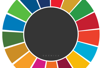 IZBAČI IZ SEBE: Suvišnost IZBAČI IZ SEBE: Suvišnost