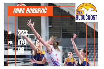 Đorđević MVP regionalne WABA lige Đorđević MVP regionalne WABA lige