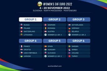 Crna Gora, Slovenija i Sjeverna Makedonija domaćini EP Crna Gora, Slovenija i Sjeverna Makedonija domaćini EP