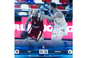 Mornar pao u Železniku, sve dalje od plej-ofa Mornar pao u Železniku, sve dalje od plej-ofa