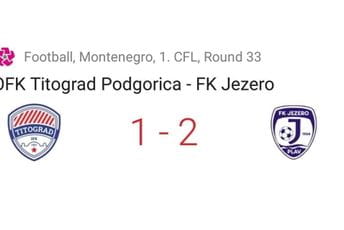 Nije pomoglo osvještavanje terena: Jezero iz Podgorice nosi sva tri boda Nije pomoglo osvještavanje terena: Jezero iz Podgorice nosi sva tri boda