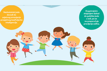 Nema djece sa deficitom joda Nema djece sa deficitom joda