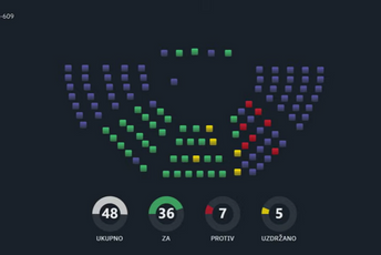 Vuković predsjednik žirija za dodjelu Trinaestojulske nagrade Vuković predsjednik žirija za dodjelu Trinaestojulske nagrade