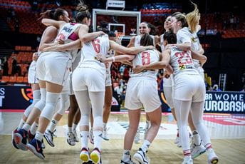 Srbija prvak Evrope Srbija prvak Evrope