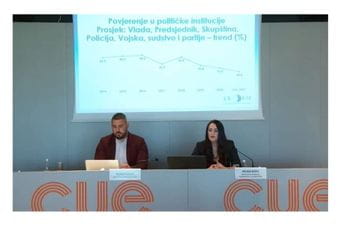 Građani većinom nezadovoljni radom Vlade, najveću podršku ima DPS Građani većinom nezadovoljni radom Vlade, najveću podršku ima DPS