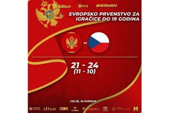 Crnogorske rukometašice poražene od Češke Crnogorske rukometašice poražene od Češke