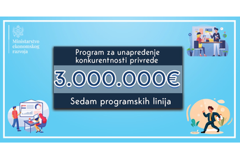 Tri miliona eura za podršku građanima i privredi Tri miliona eura za podršku građanima i privredi