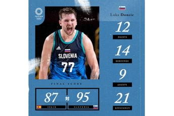 Slovenija srušila Španiju