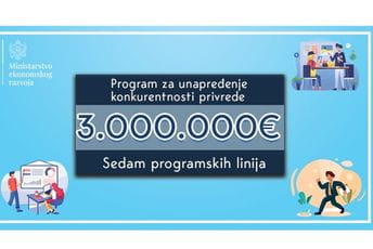 Javni poziv za raspodjelu sredstava za unapređenje konkurentnosti Javni poziv za raspodjelu sredstava za unapređenje konkurentnosti
