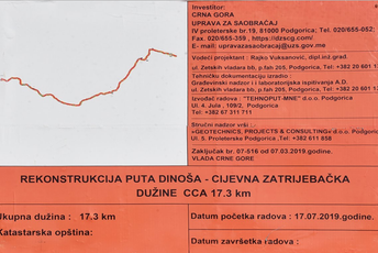 Marković: Put otvoren bez prisustva ambasade EU, gradonačelnika PG i pomena prethodne Vlade koja je posao pokrenula i gotovo završila Marković: Put otvoren bez prisustva ambasade EU, gradonačelnika PG i pomena prethodne Vlade koja je posao pokrenula i gotovo završila