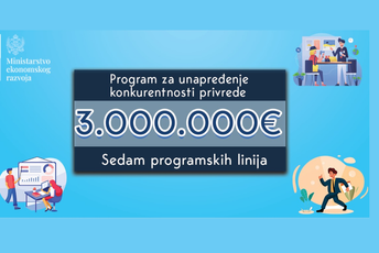 Milatović: Tri miliona eura za podršku privredi Milatović: Tri miliona eura za podršku privredi