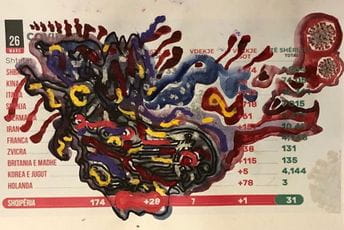 Ovako izgledaju djela Edija Rame na zvaničnim dokumentima Ovako izgledaju djela Edija Rame na zvaničnim dokumentima