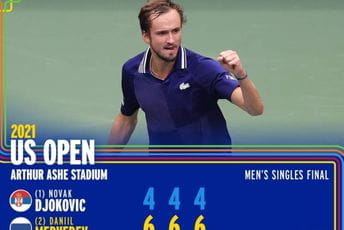 Medvedev osvojio US Open, Đoković bez kalendarskog slema Medvedev osvojio US Open, Đoković bez kalendarskog slema