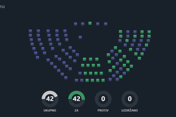 Studentima po starom sistemu produžen rok za završetak studija Studentima po starom sistemu produžen rok za završetak studija