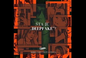 Šta je deepfake Šta je deepfake