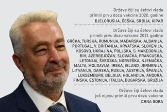 Raritetan slučaj: Imamo jedinog nevakcinisanog premijera u Evropi Raritetan slučaj: Imamo jedinog nevakcinisanog premijera u Evropi