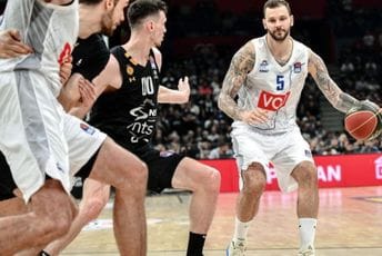 Poraz Budućnost Volija od Partizana Poraz Budućnost Volija od Partizana