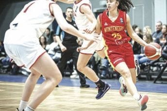 Marija Leković evropski vunderkind Marija Leković evropski vunderkind