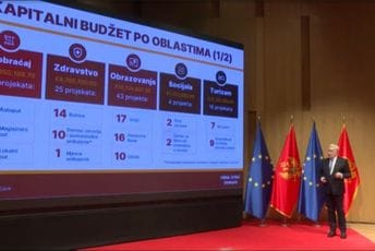 O “14 bolnica”: Za planiranih osam miliona može biti izgrađena samo jedna, bez opreme O “14 bolnica”: Za planiranih osam miliona može biti izgrađena samo jedna, bez opreme