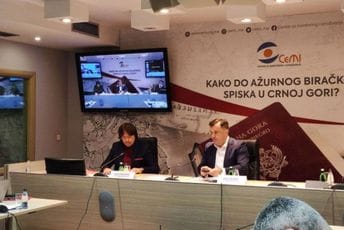 Sređivanjem registara prebivališta i državljana do ažurnog biračkog spiska Sređivanjem registara prebivališta i državljana do ažurnog biračkog spiska