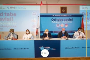 Borovinić-Bojović: Ublažene mjere do 12. januara, bez ograničenja rada ugostiteljskih objekata za praznike