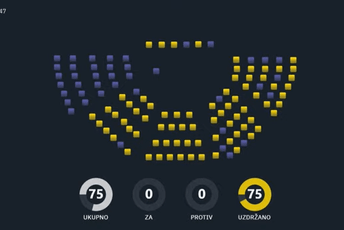 Neće biti povećanja akciza, DF povukao amandman o minimalnoj zaradi od 650 eura Neće biti povećanja akciza, DF povukao amandman o minimalnoj zaradi od 650 eura