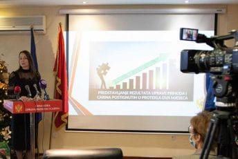 Uprava prihoda i carina: Premašena rekordna naplata Uprava prihoda i carina: Premašena rekordna naplata