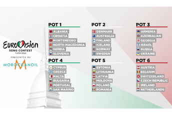 Žrijeb za Eurosong 25. januara, Crna Gora u prvom šeširu Žrijeb za Eurosong 25. januara, Crna Gora u prvom šeširu