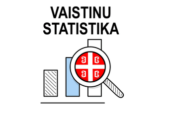 Mrvaljević: Vaistinu statistika