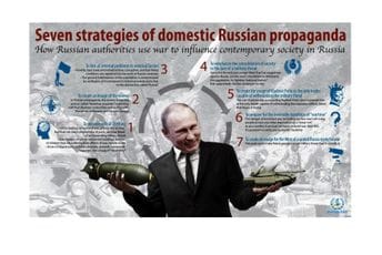 Ovo je trenutak da AEM i Tužilaštvo uklone iz Crne Gore rusko-srpsku propagandu Ovo je trenutak da AEM i Tužilaštvo uklone iz Crne Gore rusko-srpsku propagandu