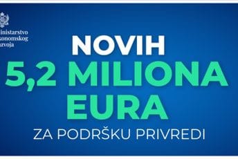 Objavljeni pozivi za programe podrške privredi u iznosu od 5.200.000 eura Objavljeni pozivi za programe podrške privredi u iznosu od 5.200.000 eura