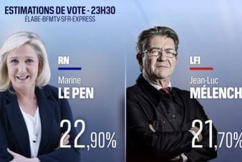 Da li je moguć veliki obrt: Razlika između Le Pen i ljevičara Melanšona sada je samo 1,2 odsto Da li je moguć veliki obrt: Razlika između Le Pen i ljevičara Melanšona sada je samo 1,2 odsto
